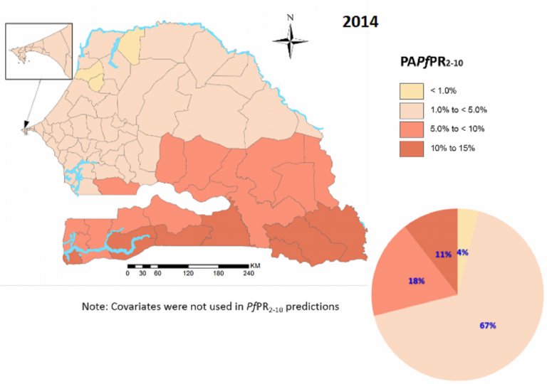 Malaria prevalence map Senegal